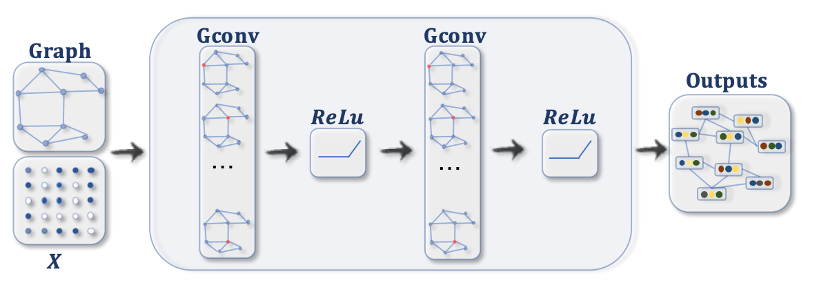 Project thumbnail image