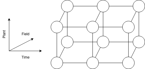 Project thumbnail image