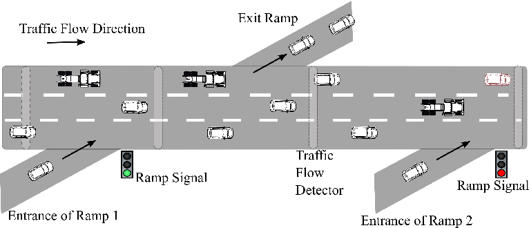 Project thumbnail image